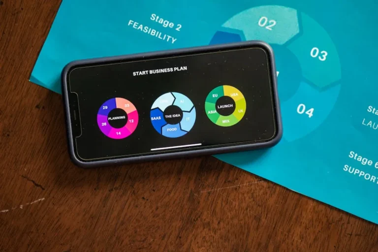 How to Plan a Maker Project from Idea to Prototype