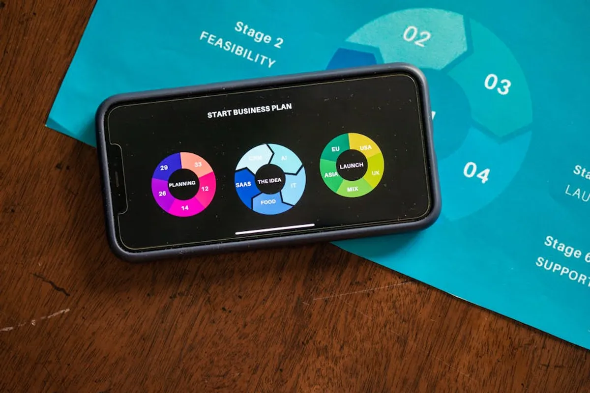 How to Plan a Maker Project from Idea to Prototype